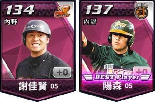 《棒球大王》 2005 年经典球员卡有谁？球员介特点绍