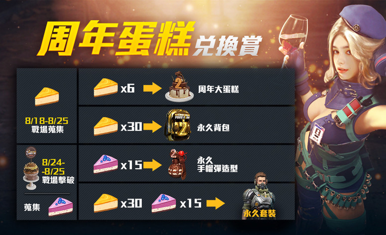 《我要活下去》 两周年有什么活动?内容介绍