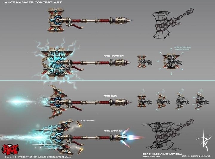 【专访】《英雄联盟》英雄女团 K/DA 计划艺术监制Zeronis申请舞蹈训练