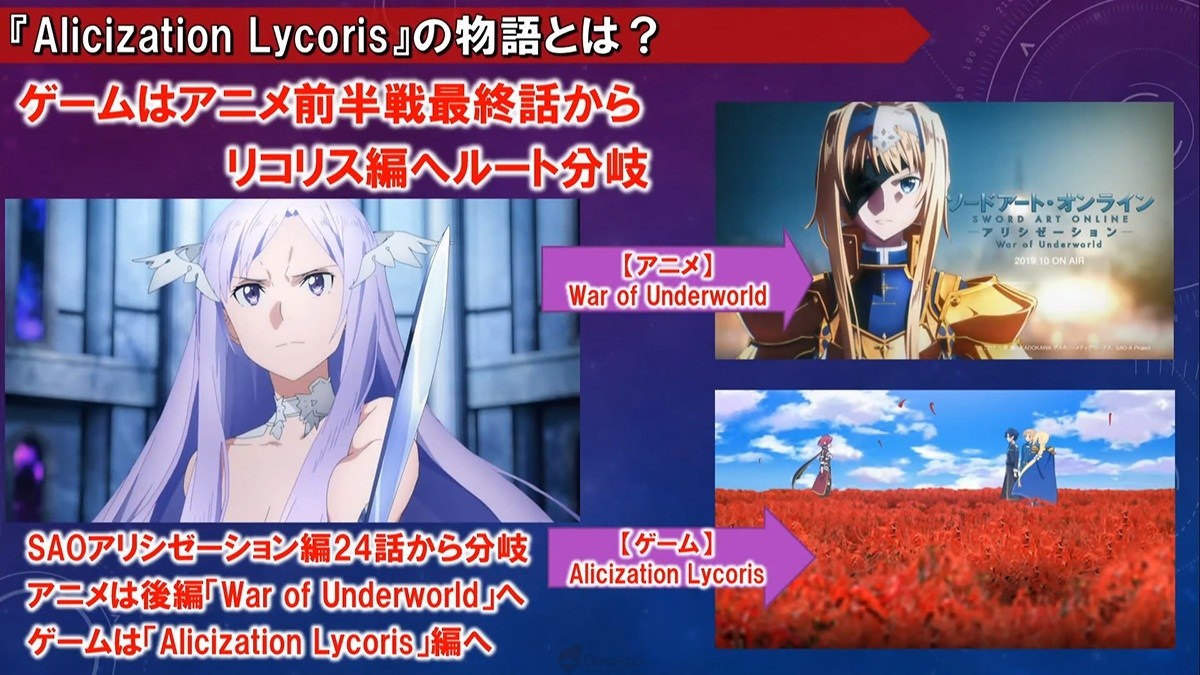 《刀剑神域 Alicization Lycoris》公布组队战斗要素和新角色、游戏画面情报