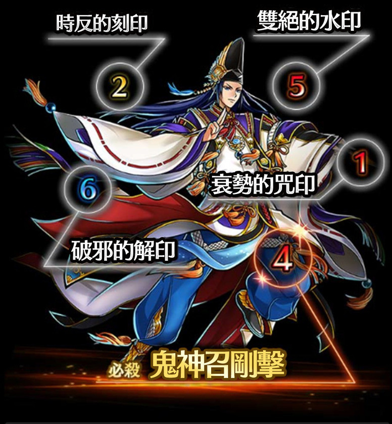 《黑骑士与白魔王》限定SSR「安倍晴明」怎么样？角色技能效果详解