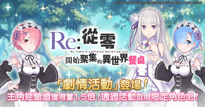 《Re:从零开始的异世界生活》联合《公主连结》台服 限定活动介绍