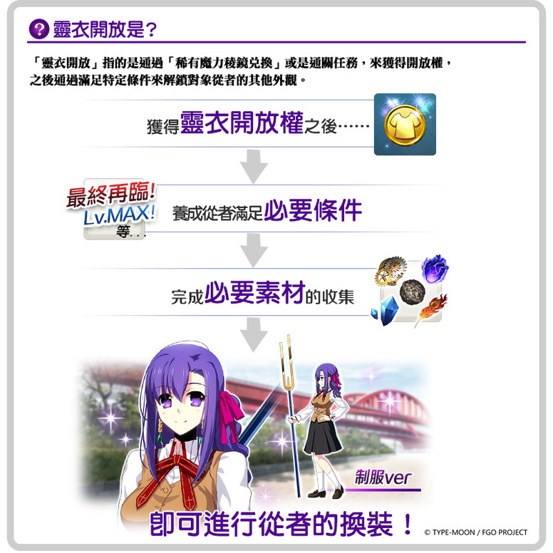 《FGO》台服繁中版即将推出剧场版相关活动介绍 「帕尔瓦蒂」登场