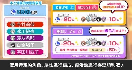 《少女乐团派对》限定挑战LIVE「崇高的蔷薇-与花同行」活动开启介绍