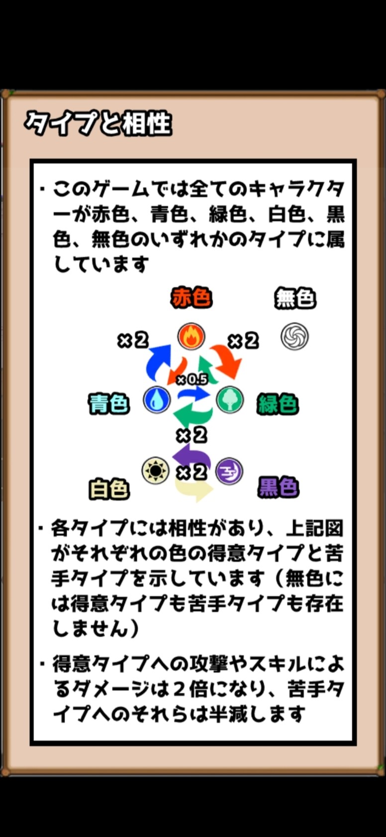 《勇者与祭品的灵魂地城》这款游戏好玩吗有什么特色？试玩介绍