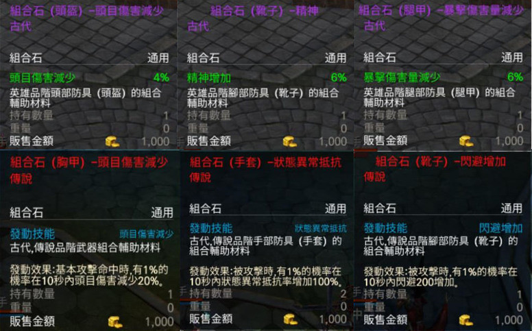 《洛汗 M》100万预约达成 游戏内容 BOSS 组合石介绍