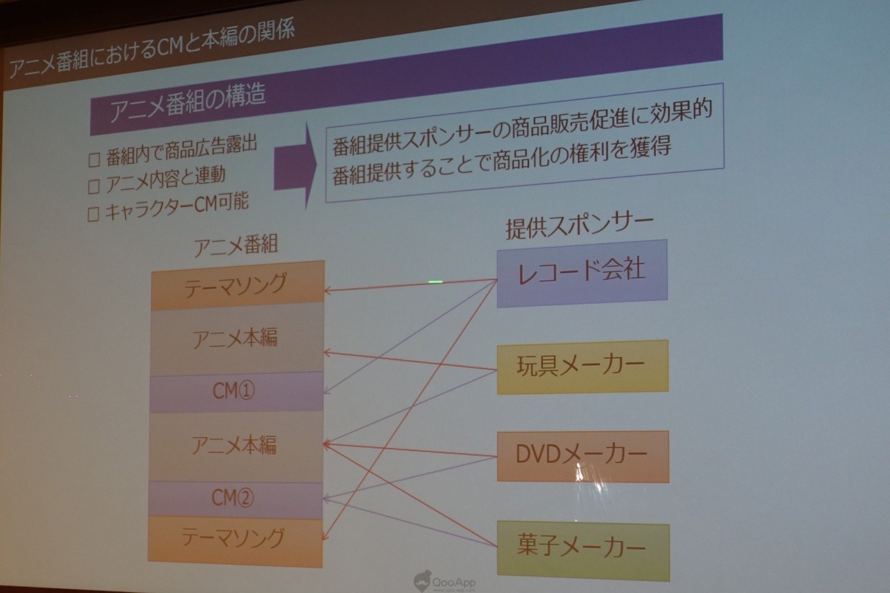 大神论坛:渡边哲也✕石川光久✕王士豪 畅谈「日本动画与世界串流媒未来｣