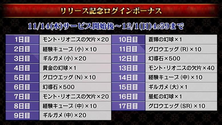 《FFBE 幻影战争》联动《Final Fantasy 战略版:狮子战争》情报内容