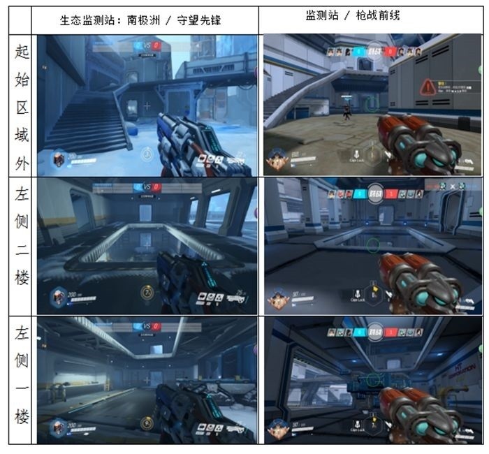 《守望先锋》遭两款换皮作品侵害著作权 一审判决详情