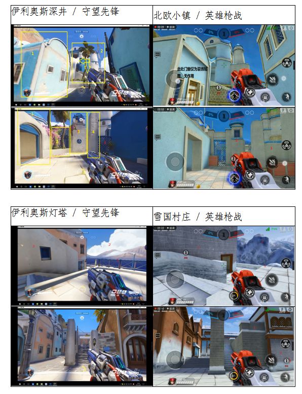 《守望先锋》遭两款换皮作品侵害著作权 一审判决详情