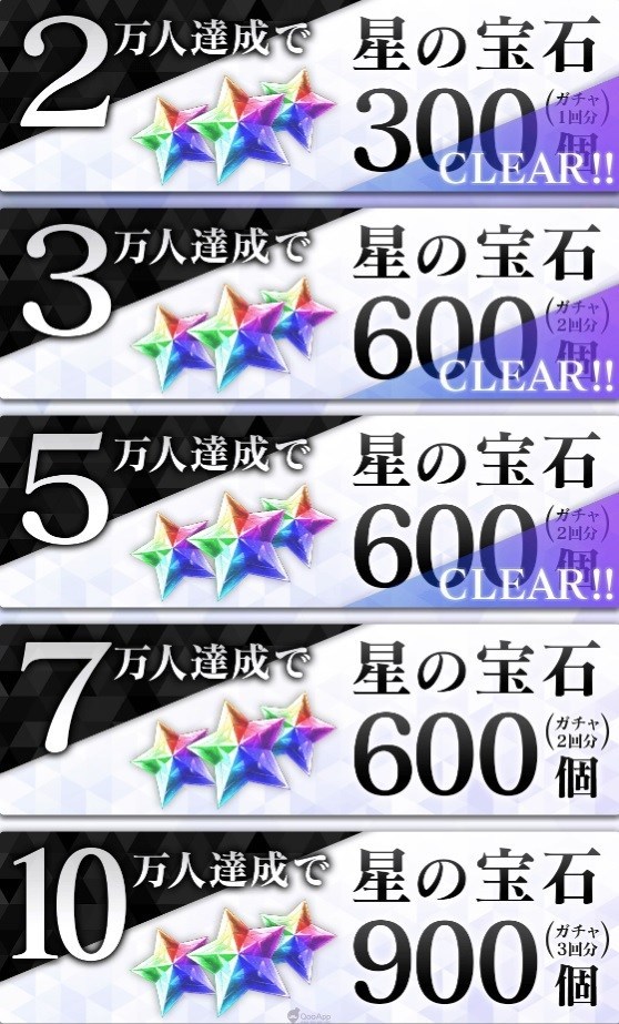 《RenCA:A/N》为什么上线延期？宣布延期至12月11日推出