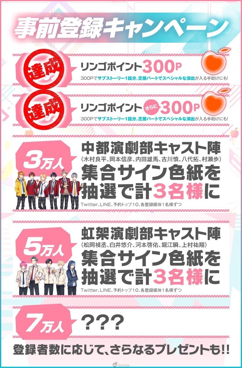 木村良平 与 冈本信彦 企划手游《神样芝居》确定11月28日正式上线