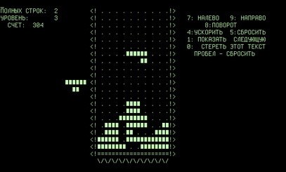 《俄罗斯方块》系列游戏诞生之初与历年来玩法演变盘点