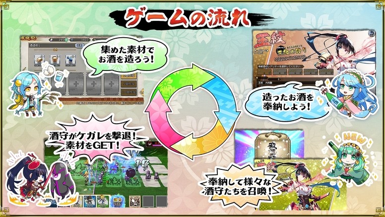 《萌酒盒子》于日本推出 角色声优 游戏玩法介绍