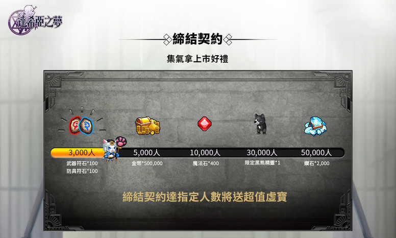 《达希亚之梦》开放预约 公开虚拟偶像「兰希」主题曲创作过程访谈