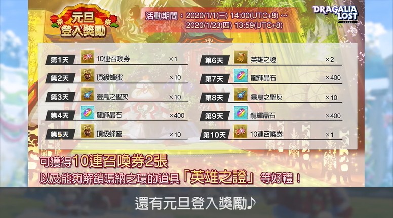 《失落的龙绊》新年活动情报 公开《魔物猎人》联动预告