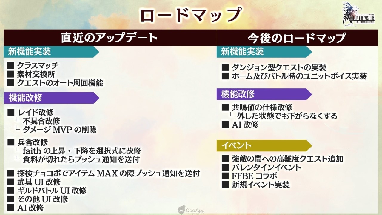 《FFBE 幻影战争》联动《FFT》实装新活动及700万下载纪念