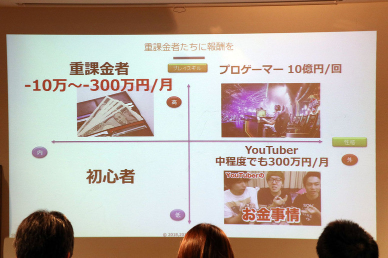 发行商回顾2019年及展望2020年 《明日方舟》《第七史诗》相关心得