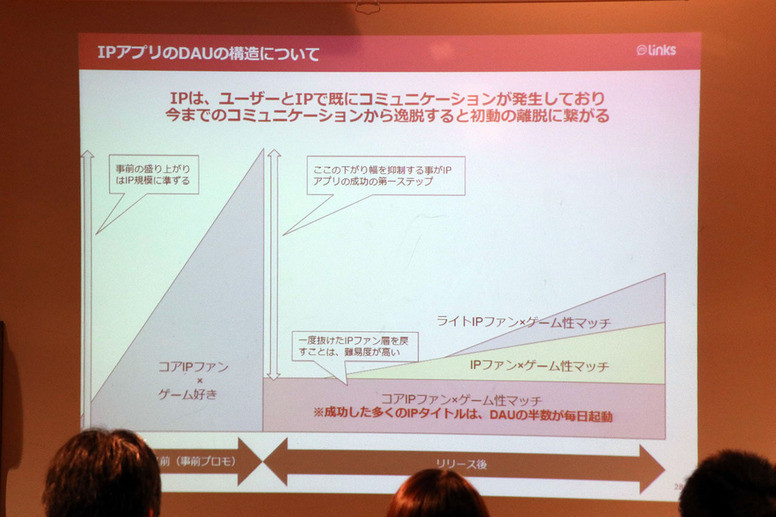 发行商回顾2019年及展望2020年 《明日方舟》《第七史诗》相关心得