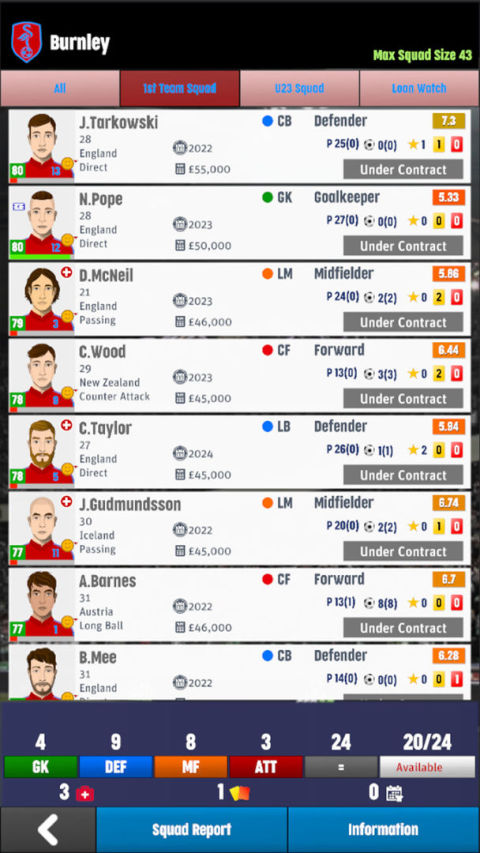 足球俱樂部經理 2022 足球俱樂部管理