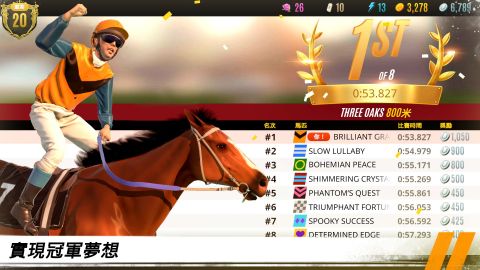 Rival Stars Horse Racing