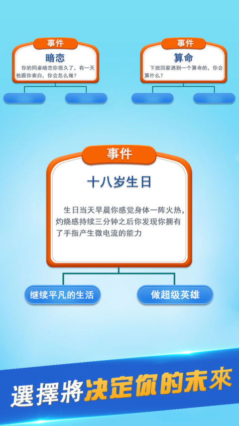 Second Life 第二人生