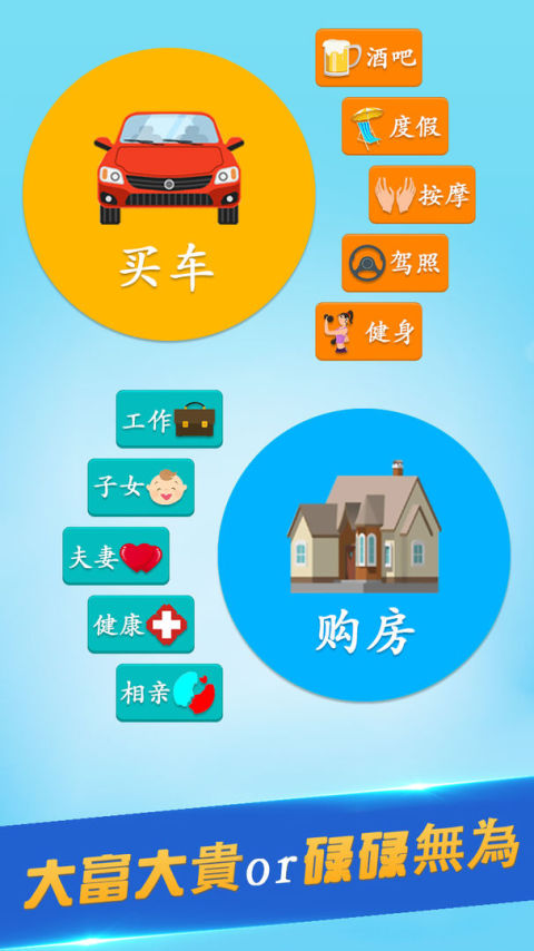 Second Life 第二人生