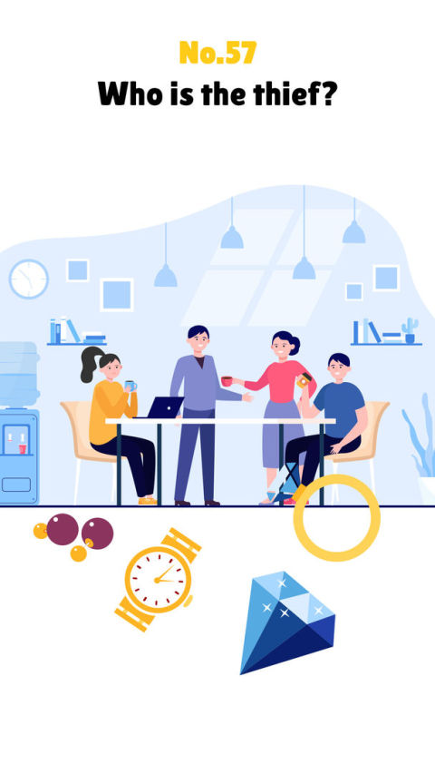 Who is The Mastermind: 益智遊戲