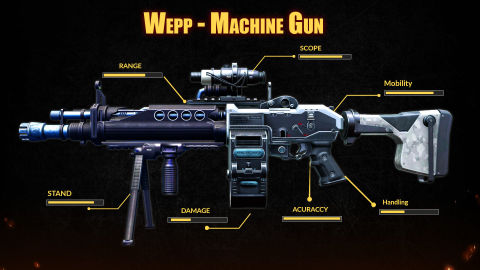 War Gunner Gun Simulator Sound