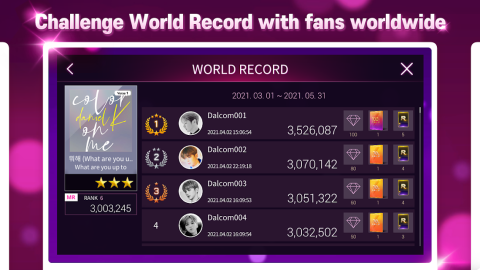 SuperStar KANGDANIEL