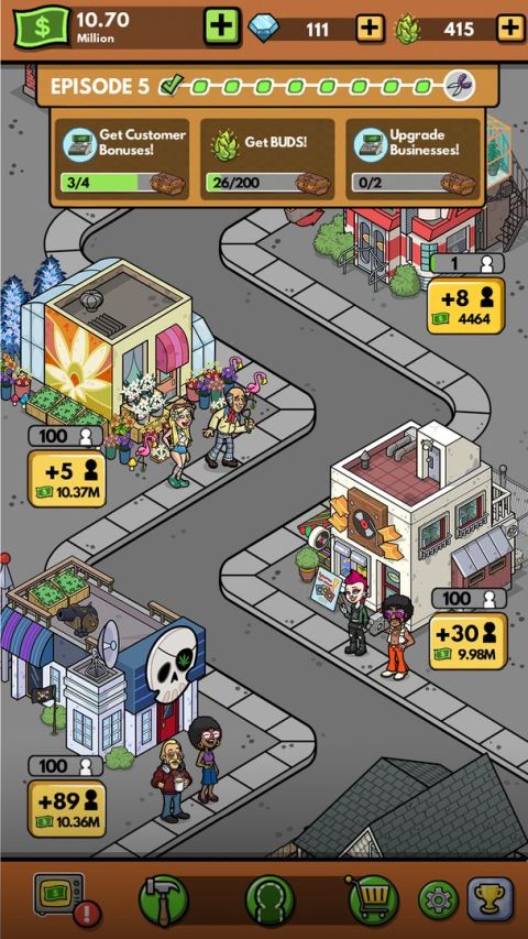 Cheech and Chong Bud Farm