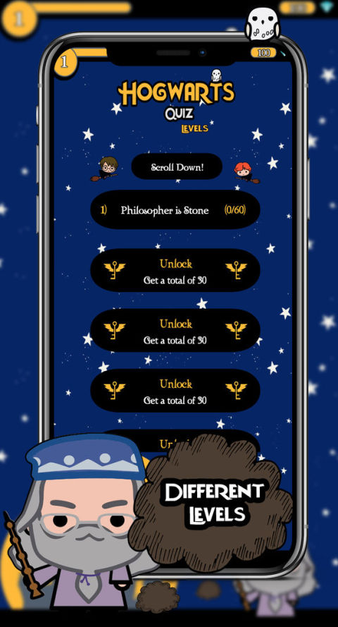 Hogwarts Wizard Quiz