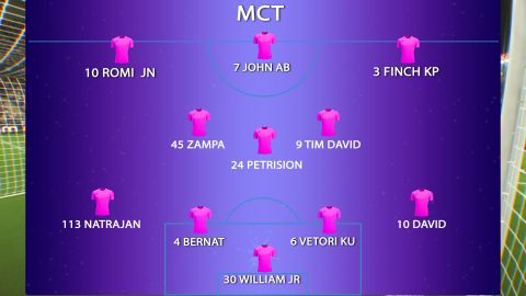 Football Games 2022 QATAR CUP