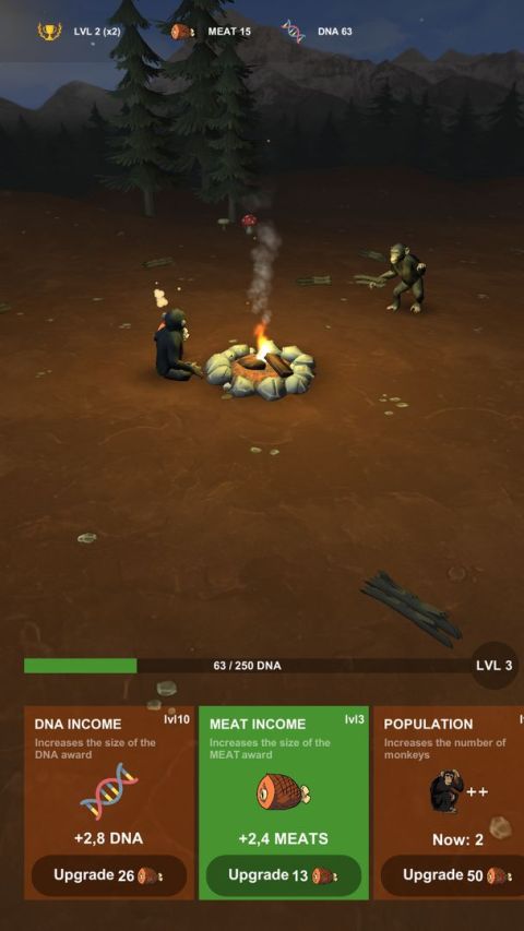 Idle Human Evolution