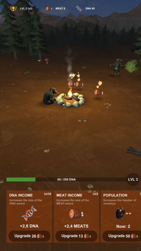 Idle Human Evolution