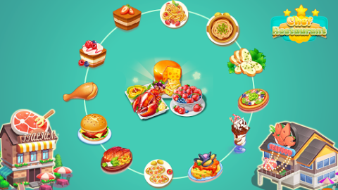 Restaurant Madness - A chef cooking city game