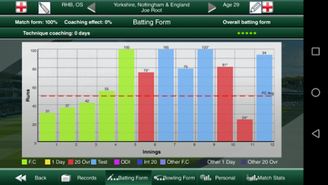 Cricket Captain 2020